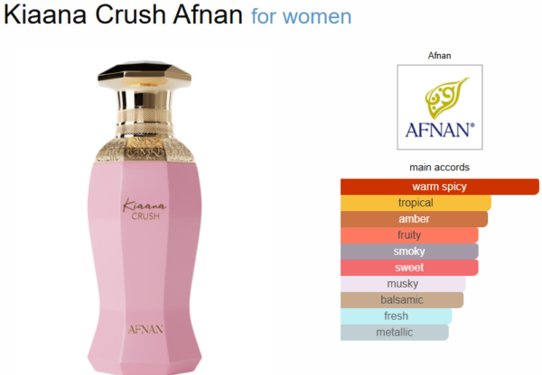 Kiaana Crush For Women By Afnan 3.4oz/100ml - Image 3