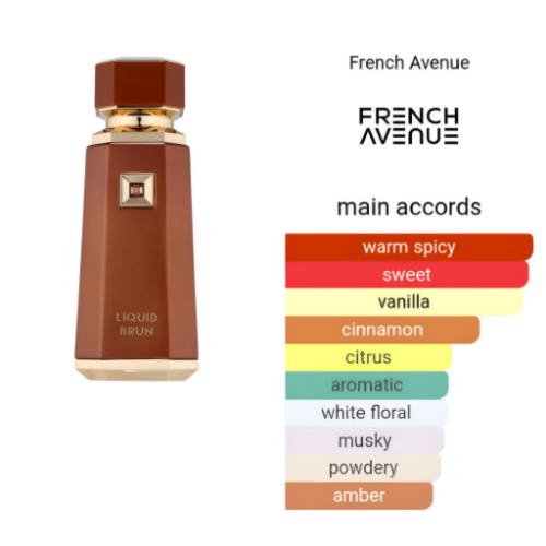 Liquid Brun for Men by French Avenue 3.4fl oz - Image 2