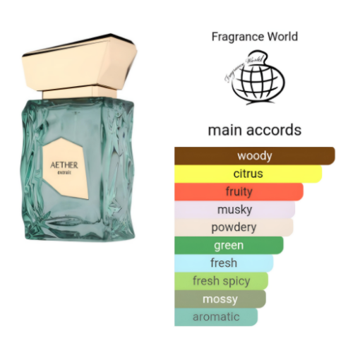 Aether by Fragrance World 3.4fl oz - Image 2