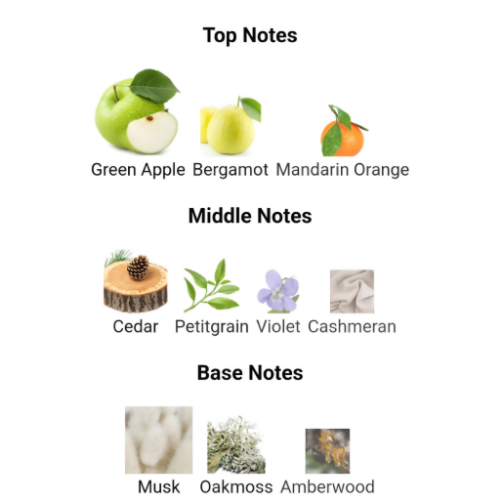 Aether by Fragrance World 3.4fl oz - Image 7