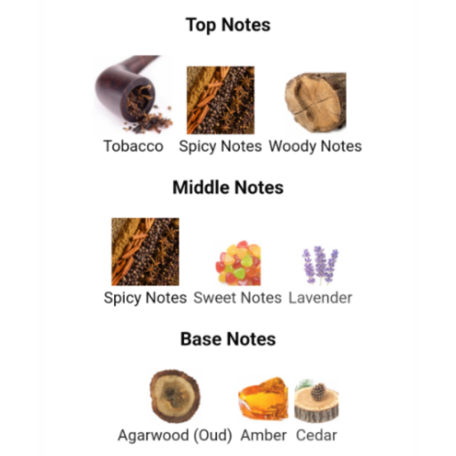 Tobacco Rush by Afnan 2.7fl oz - Image 5